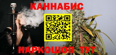 бутират Кунгур